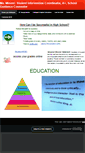 Mobile Screenshot of apluslab.weebly.com