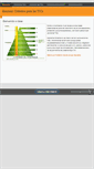Mobile Screenshot of danzuni-clase1.weebly.com