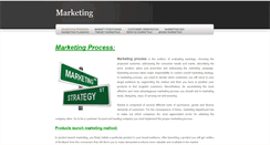 Desktop Screenshot of marketinglearning.weebly.com