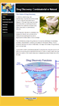 Mobile Screenshot of drugdiscovery.weebly.com