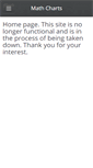Mobile Screenshot of mathcharts.weebly.com