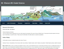 Tablet Screenshot of mrwienersscience.weebly.com