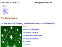 Tablet Screenshot of malaysiaenneagram.weebly.com