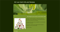 Desktop Screenshot of nzlowcarber.weebly.com