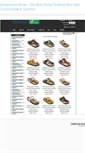 Mobile Screenshot of birkenstockshoes-store.weebly.com