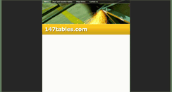 Desktop Screenshot of 147tables.weebly.com