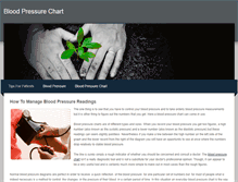 Tablet Screenshot of blood-pressure-chart.weebly.com
