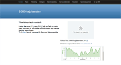 Desktop Screenshot of 1000hoejdemeter.weebly.com