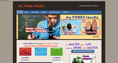 Desktop Screenshot of myforexresults.weebly.com