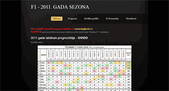 Desktop Screenshot of f1uzvara.weebly.com