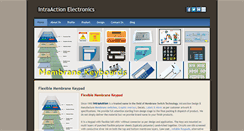Desktop Screenshot of membranekeypad.weebly.com