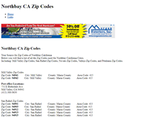 Tablet Screenshot of northbayzipcodes.weebly.com